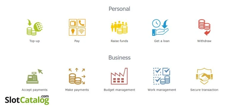 What Is WebMoney WebMoney